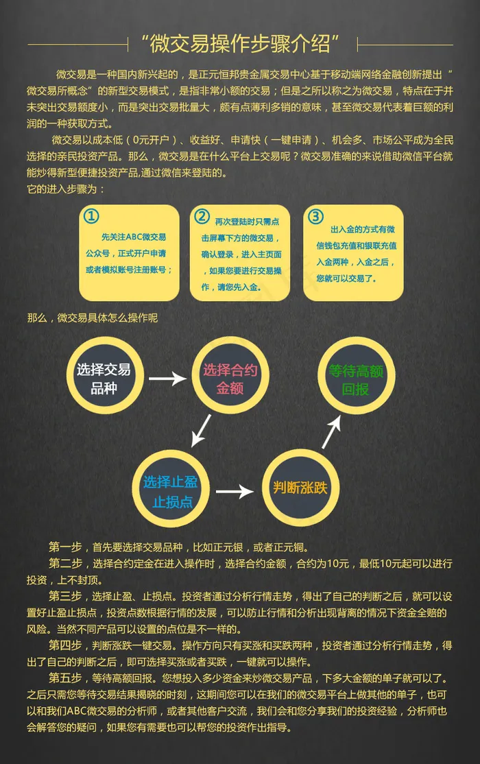 微交易流程图psd模版下载