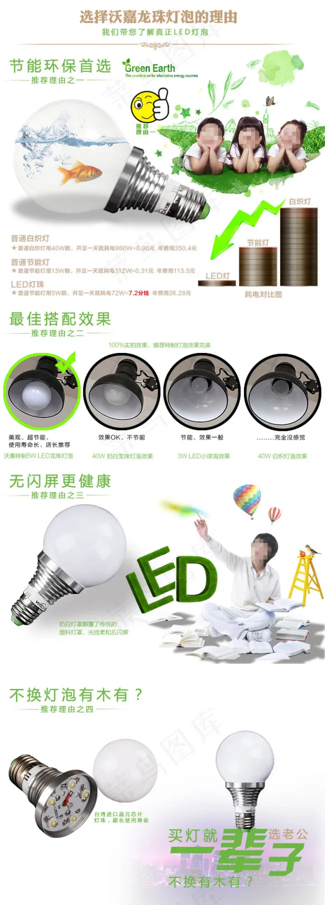 专题推荐psd模版下载