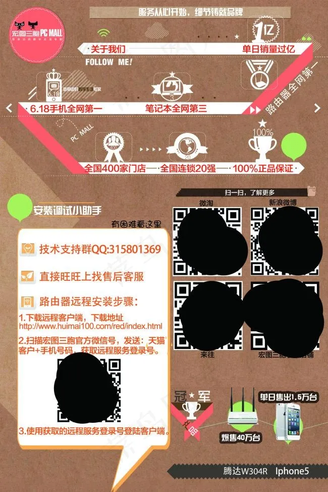 dm宣传页 产品介绍(2205X3307(DPI:400))psd模版下载