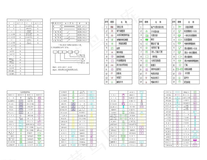 弱电CAD图例