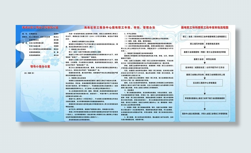 海港区职工帮扶工作领导小组图片(6803X3402(DPI:72))psd模版下载