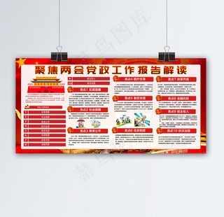 聚焦两会党政工作党建党课宣传栏展板设计