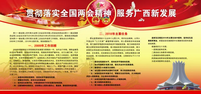 两会板报图片