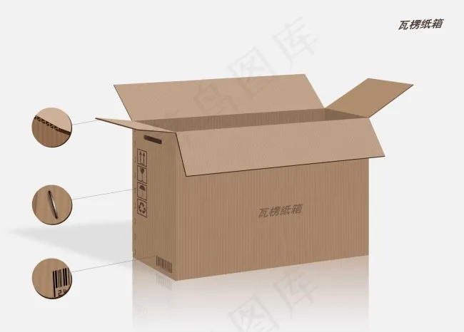 瓦楞纸箱psd模版下载