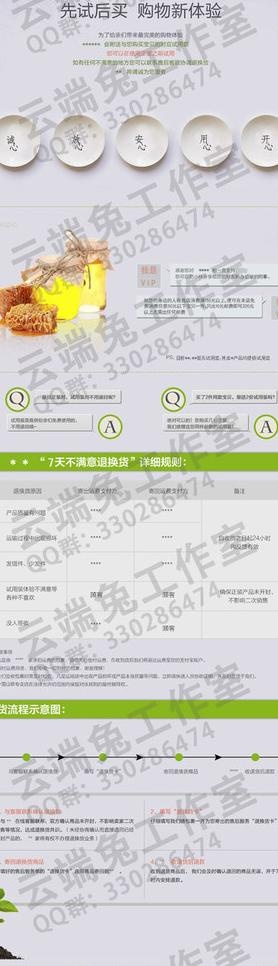 淘宝试用装设计图片psd模版下载