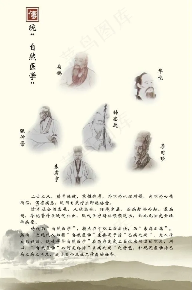 中医名家图片cdr矢量模版下载