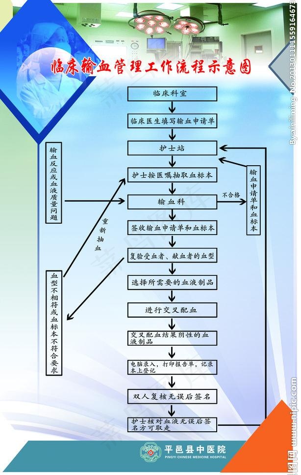 流程图图片