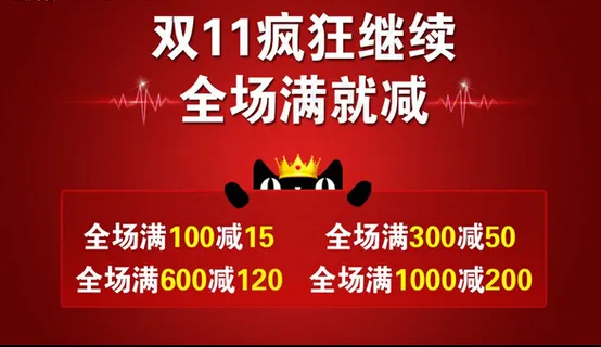 双十一疯狂继续海报