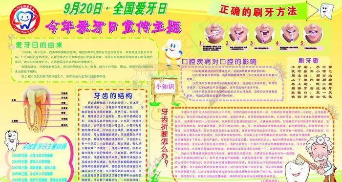 卫生保健 牙齿图片cdr矢量模版下载