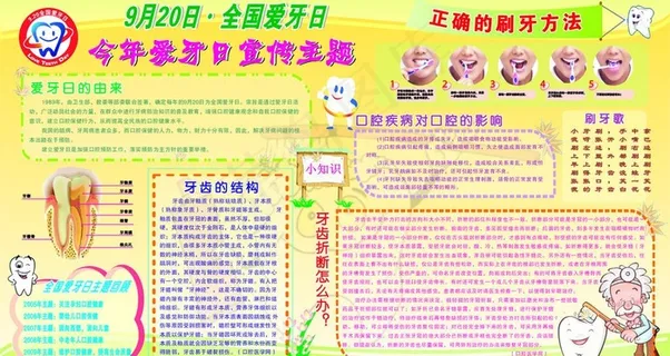 卫生保健 牙齿图片