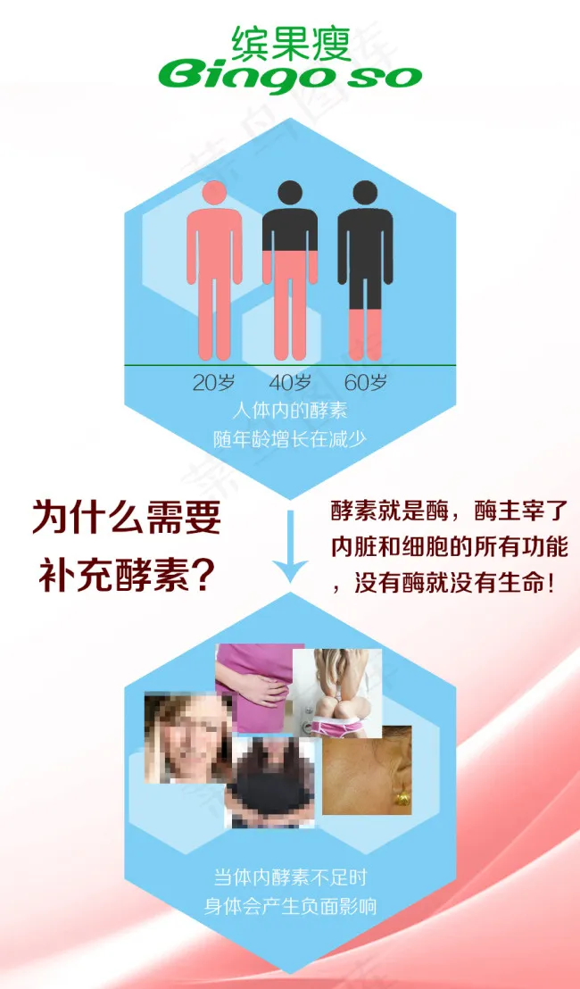 减肥产品描述海报psd模版下载