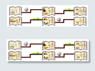 学校楼贷异形展板
