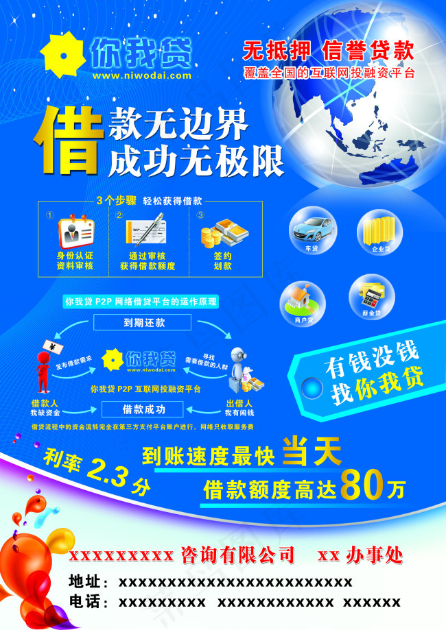 科技单页你我贷psd模版下载