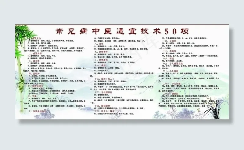 中医常见病图片