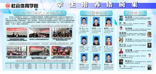 体育院校成果展示