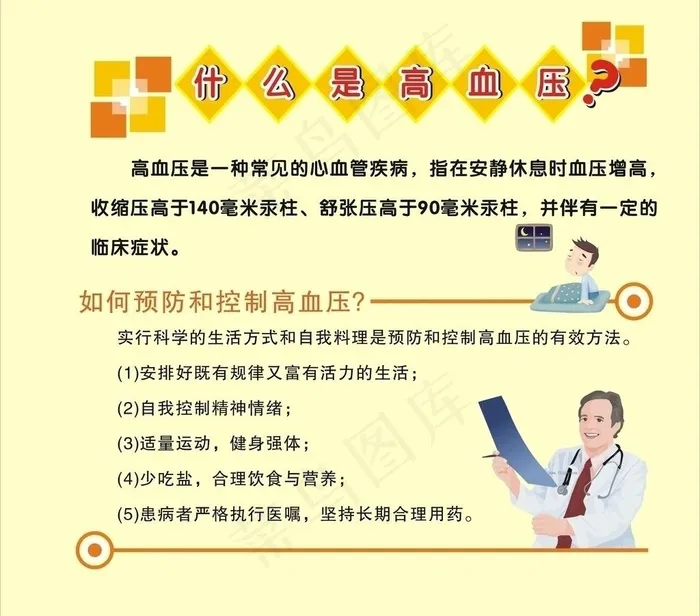 什么是高血压？图片cdr矢量模版下载