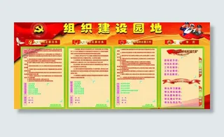 部队展板 组织建设园地图片