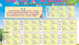 校园之星 学校展板 学校荣誉 学校...