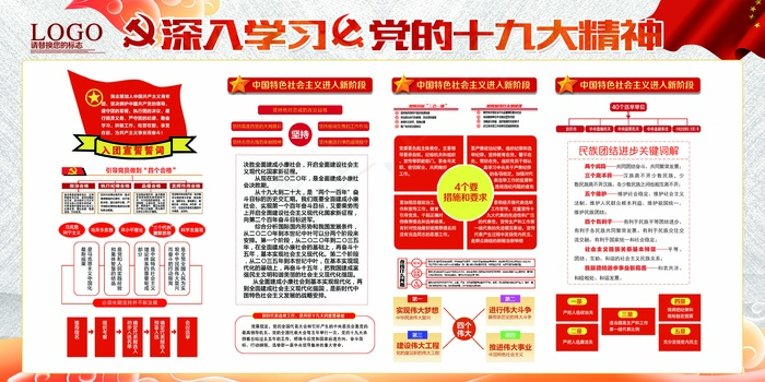 深入学习党的十九大精神宣传图片(7087X3543(DPI:150))psd模版下载
