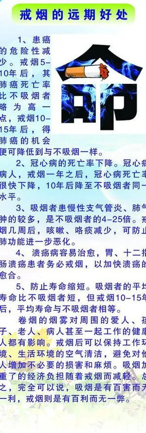 戒烟宣传x展架图片
