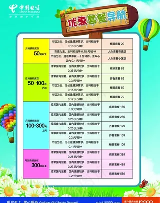 16k 单页 宣传品 资费导航 卡...