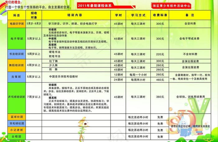 招生简章三折页图片psd模版下载