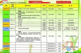 招生简章三折页图片