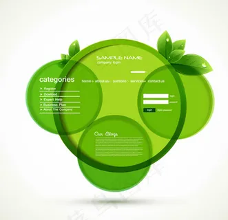 绿色圆圈网页界面矢量素材