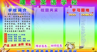 英语学校展板 写真 模板图片