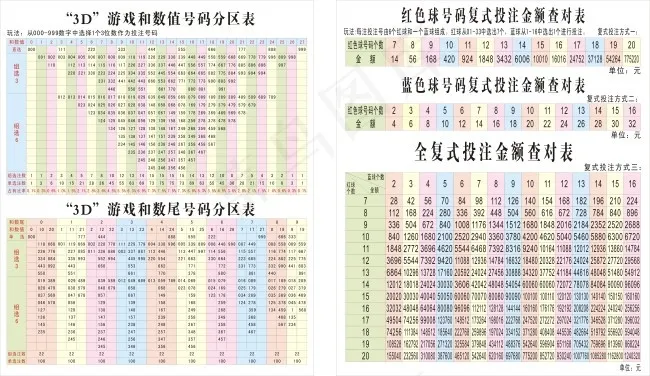 中国福利彩票cdr矢量模版下载