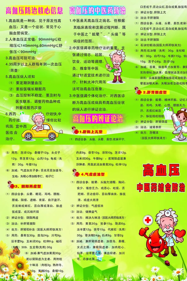 高血压三折页图片cdr矢量模版下载