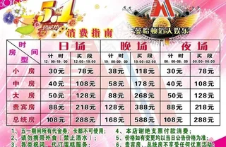 曼哈顿日常消费指南图片