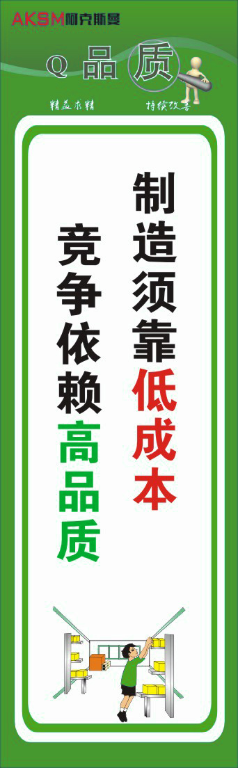 品质管理挂牌15cdr矢量模版下载