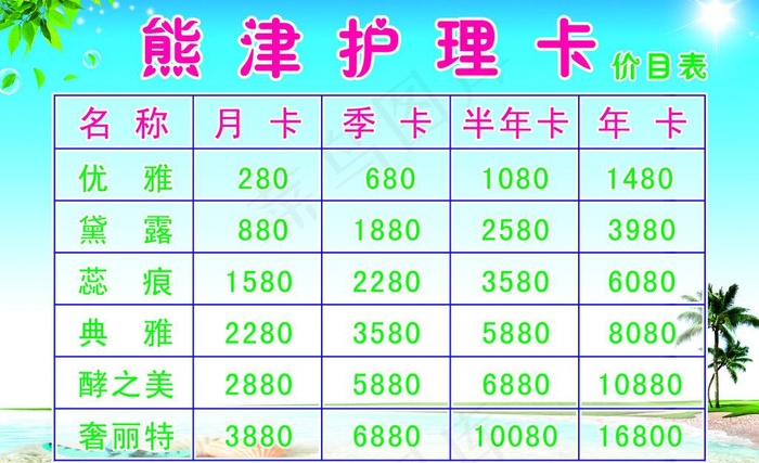 熊津护理卡图片psd模版下载