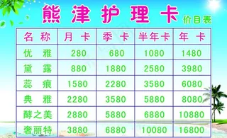 熊津护理卡图片