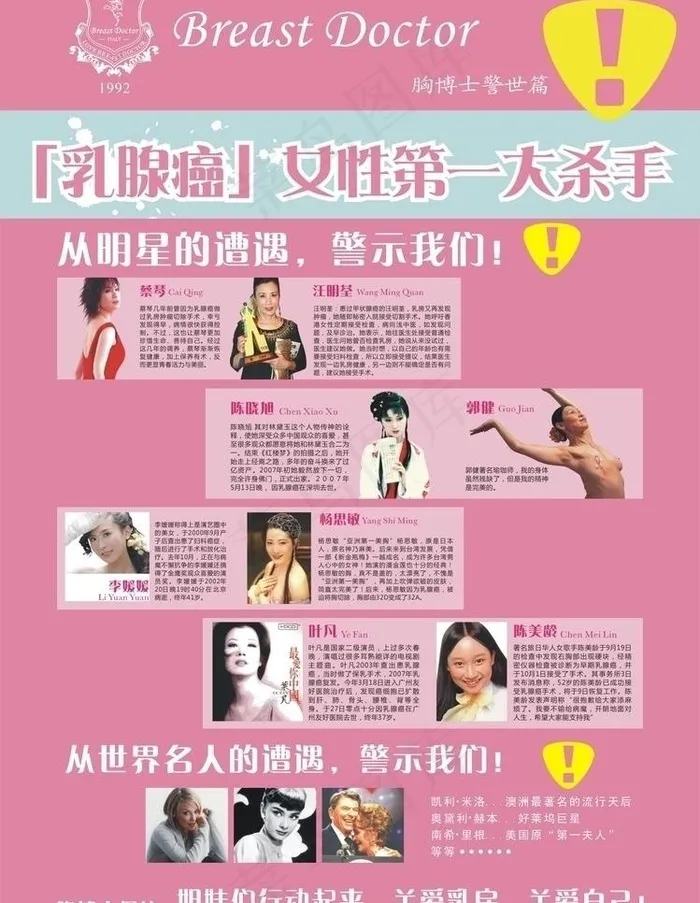 乳腺防癌 宣传海报图片cdr矢量模版下载