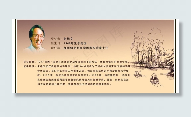 诺贝尔获奖人物图片psd模版下载