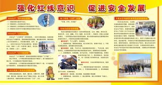 安全生产展板