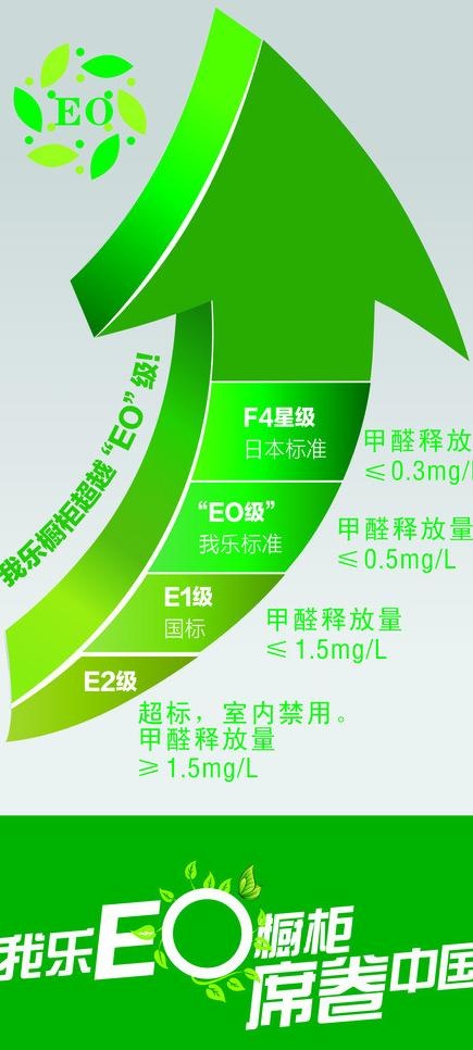 我乐橱柜图片cdr矢量模版下载