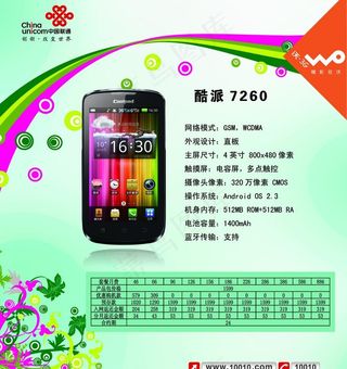 酷派手机海报图片