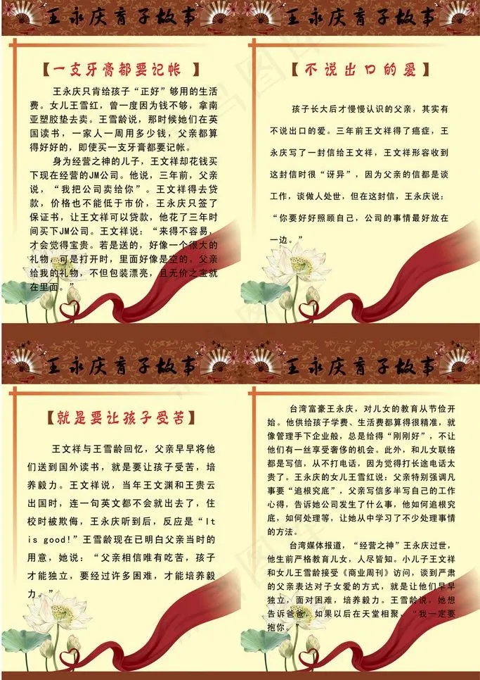 学校文化展板图片(1559X2268(DPI:72))psd模版下载