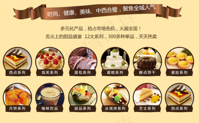 加盟蛋糕海报