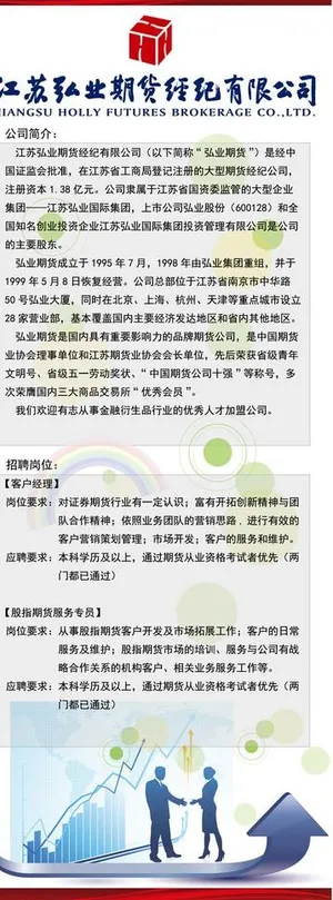 金融行业招聘展架图片