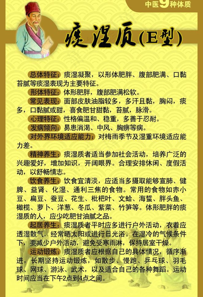 中医药文化展板图片psd模版下载