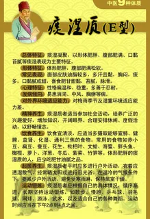 中医药文化展板图片 中医药文化展板图片