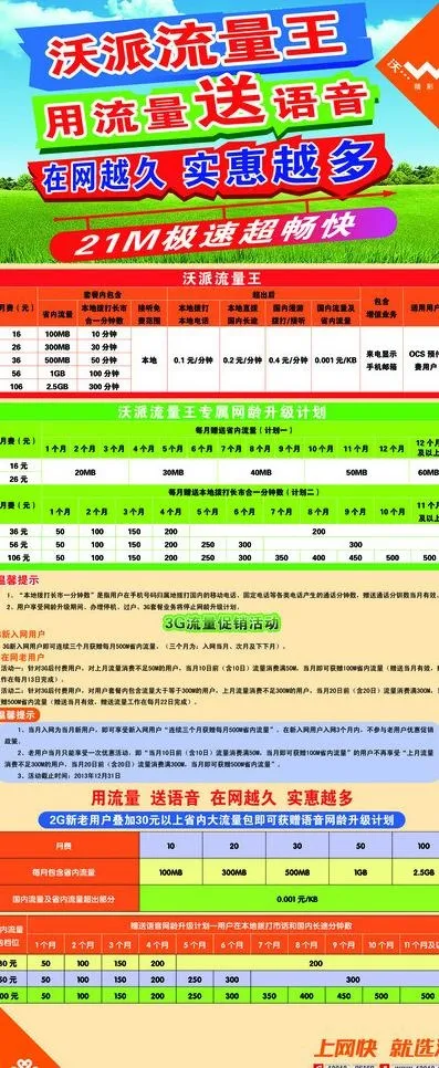 沃派流量王图片psd模版下载