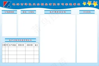 企业看板