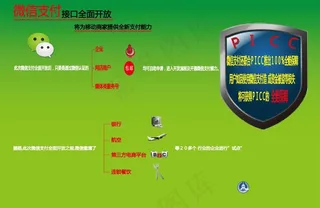 微信开放付费图片