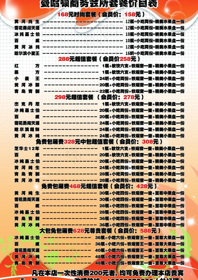 曼哈顿商务会所价目表图片(4724X7087(DPI:120))psd模版下载