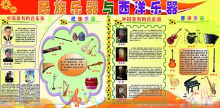 学校音乐展板模板